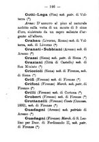 giornale/TO00187811/1908/unico/00000170