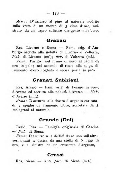 Il libro d'oro della Toscana pubblicazione dell'Ufficio araldico, Archivio genealogico di Firenze