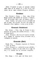 giornale/TO00187811/1910/unico/00000193