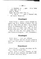 giornale/TO00187811/1910/unico/00000200