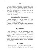 giornale/TO00187811/1910/unico/00000246