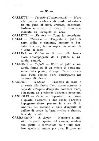 Il libro d'oro della Toscana pubblicazione dell'Ufficio araldico, Archivio genealogico di Firenze