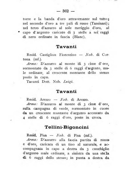 Il libro d'oro della Toscana pubblicazione dell'Ufficio araldico, Archivio genealogico di Firenze