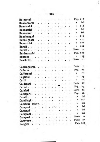 Il libro d'oro della Toscana pubblicazione dell'Ufficio araldico, Archivio genealogico di Firenze