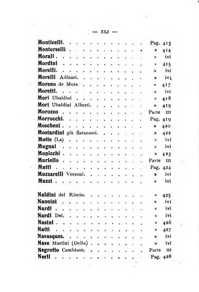 Il libro d'oro della Toscana pubblicazione dell'Ufficio araldico, Archivio genealogico di Firenze