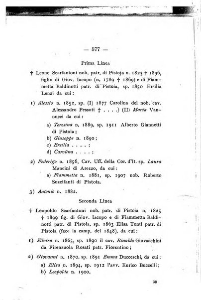 Il libro d'oro della Toscana pubblicazione dell'Ufficio araldico, Archivio genealogico di Firenze