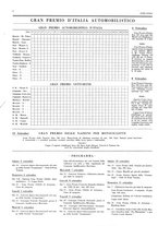 giornale/TO00187832/1921/unico/00000252