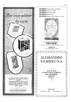 giornale/TO00187832/1927/unico/00000080