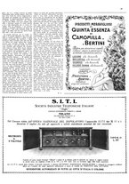 giornale/TO00187832/1927/unico/00000273