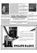 giornale/TO00187832/1931/unico/00000014