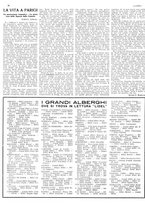 giornale/TO00187832/1931/unico/00000160