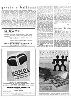 giornale/TO00187832/1931/unico/00000831