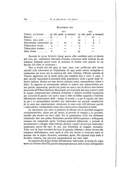 Lotta contro la tubercolosi rivista mensile