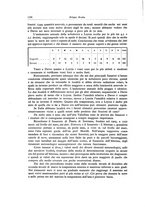 giornale/TO00188014/1931/unico/00000576