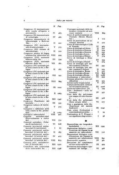 Lotta contro la tubercolosi rivista mensile