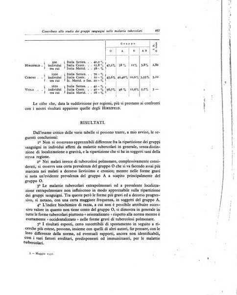 Lotta contro la tubercolosi rivista mensile