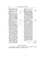 giornale/TO00188014/1932/unico/00000934