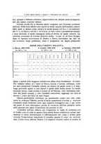 giornale/TO00188014/1932/unico/00001113