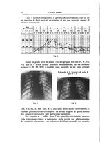 giornale/TO00188014/1933/unico/00000274