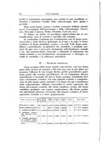 giornale/TO00188014/1933/unico/00000414