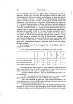 giornale/TO00188014/1933/unico/00000734