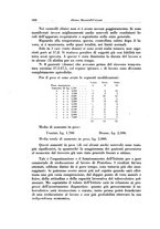 giornale/TO00188014/1933/unico/00001042