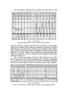 giornale/TO00188014/1933/unico/00001131