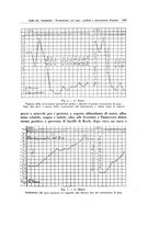 giornale/TO00188014/1933/unico/00001133