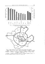 giornale/TO00188014/1934/unico/00000143