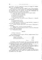 giornale/TO00188014/1934/unico/00000362