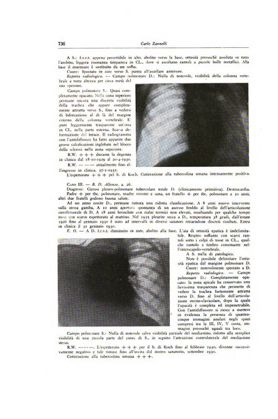 Lotta contro la tubercolosi rivista mensile