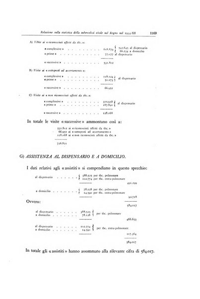 Lotta contro la tubercolosi rivista mensile