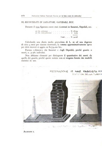 Lotta contro la tubercolosi rivista mensile