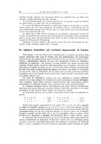 giornale/TO00188014/1936/unico/00000072