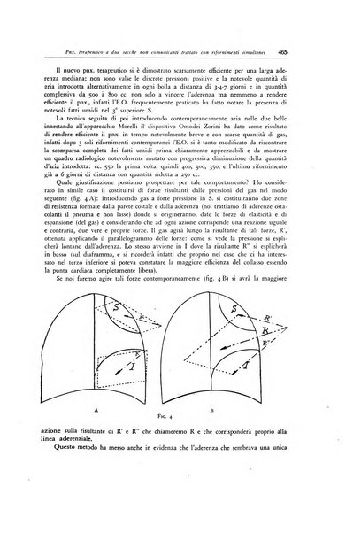 Lotta contro la tubercolosi rivista mensile