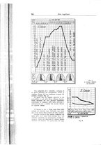 giornale/TO00188014/1936/unico/00000738