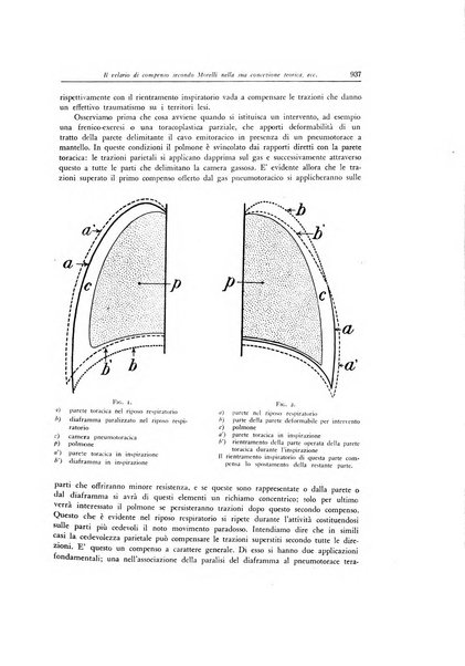 Lotta contro la tubercolosi rivista mensile