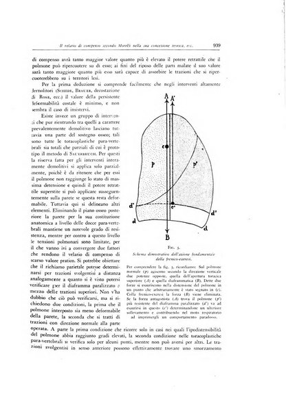 Lotta contro la tubercolosi rivista mensile