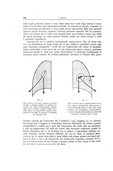 Lotta contro la tubercolosi rivista mensile