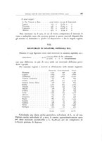 giornale/TO00188014/1936/unico/00001033