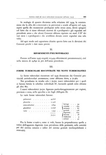 Lotta contro la tubercolosi rivista mensile