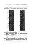 giornale/TO00188014/1936/unico/00001091