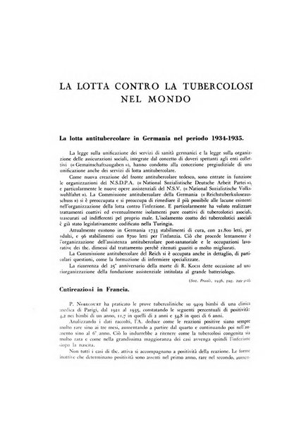 Lotta contro la tubercolosi rivista mensile