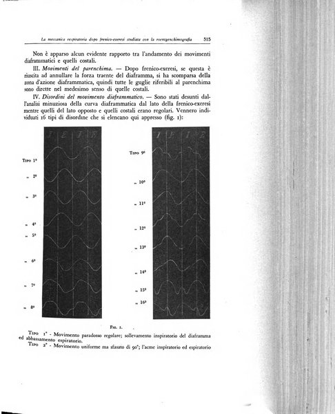 Lotta contro la tubercolosi rivista mensile