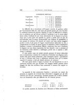 giornale/TO00188014/1937/unico/00001094