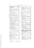 giornale/TO00188014/1937/unico/00001268