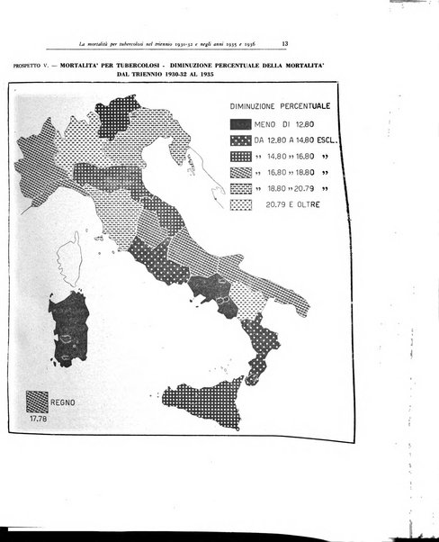 Lotta contro la tubercolosi rivista mensile