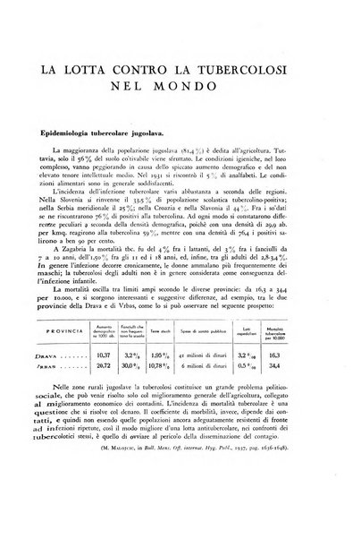 Lotta contro la tubercolosi rivista mensile