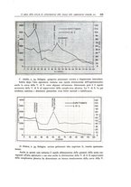 giornale/TO00188014/1939/unico/00000345