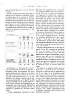 giornale/TO00188014/1940/unico/00000029